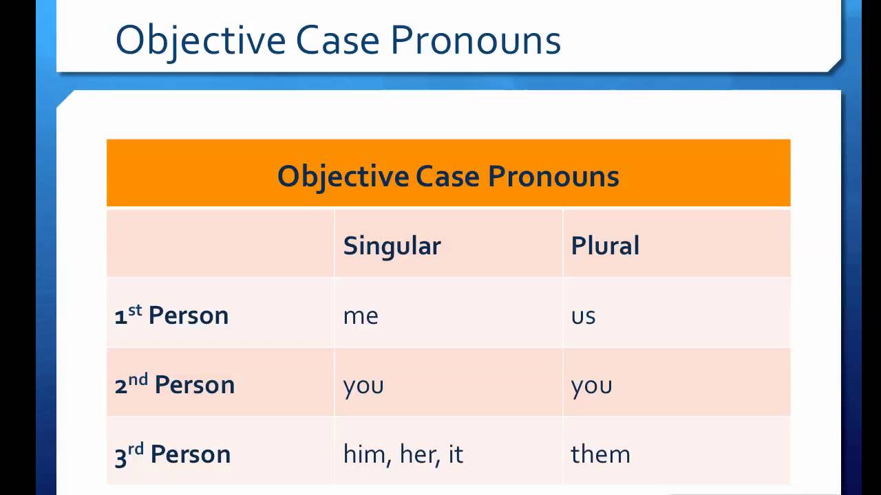 plural noun sentence examples